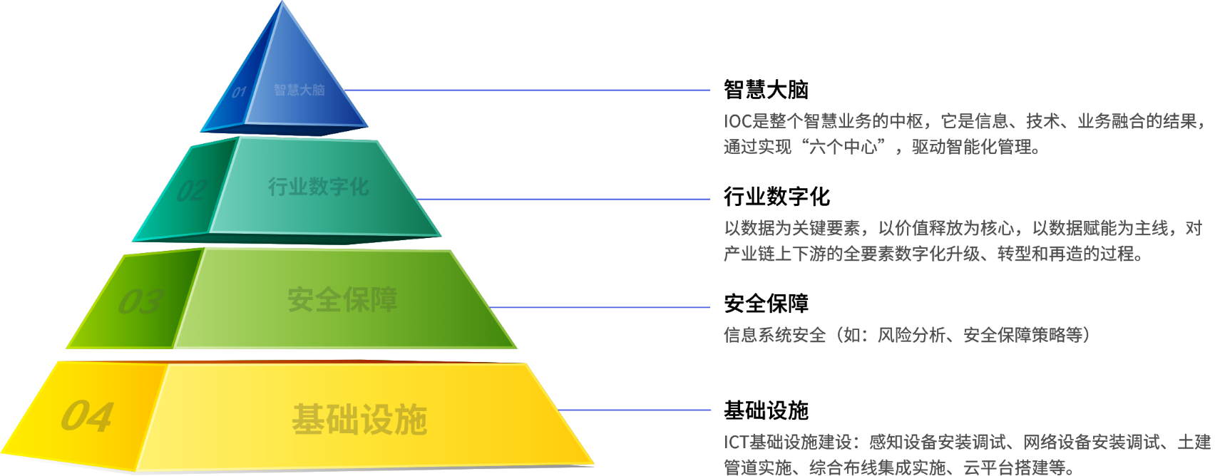 组 10887@3x.png